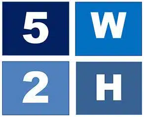 5W2H
